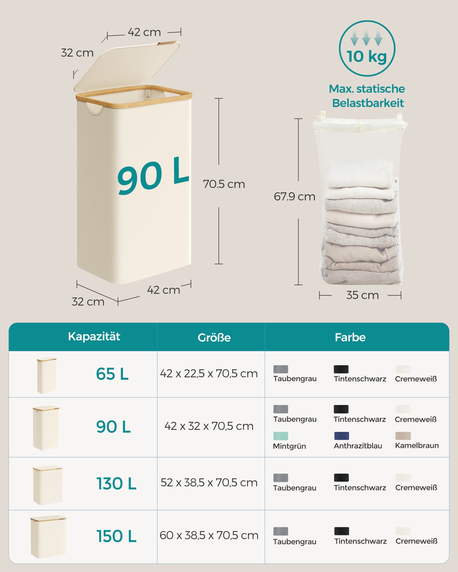 Wäschereikorb 90 Liter mit abnehmbarer Wäschebeutelcreme weiß