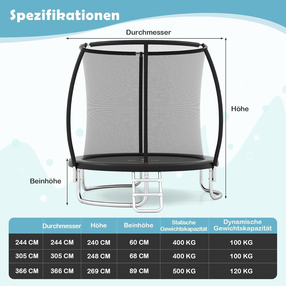 Utomhustrampolin – med stege, runt trädgårdstrampolin säkerhetsnät, kantöverdrag och metallram – Ø 366 cm – Svart