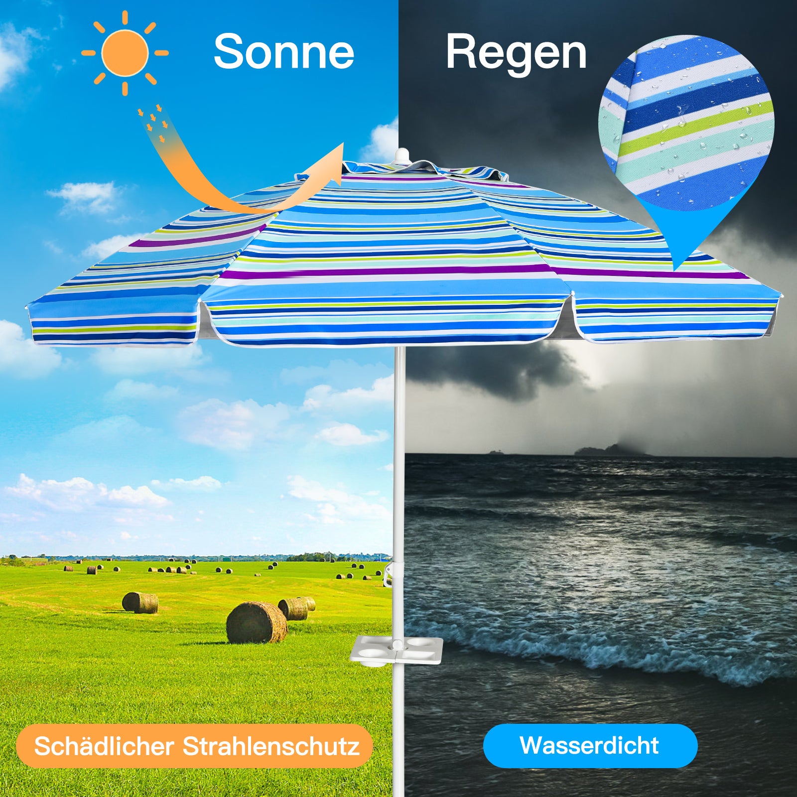 Strandparaply – UPF50+ Solskydd Bärbar Parasoll Uteplats – 2,2 m – Ljusblå