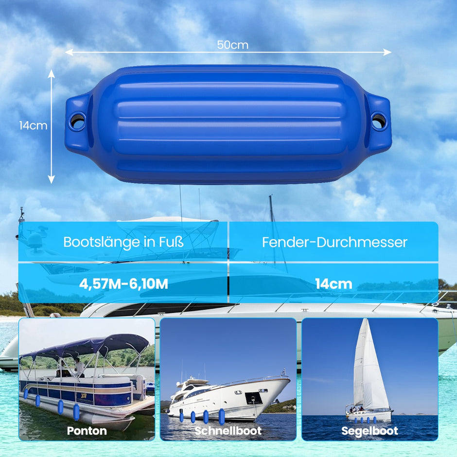 Pack – Boat Fenders för dockning Ribbed Bumpers – 4 – Blå