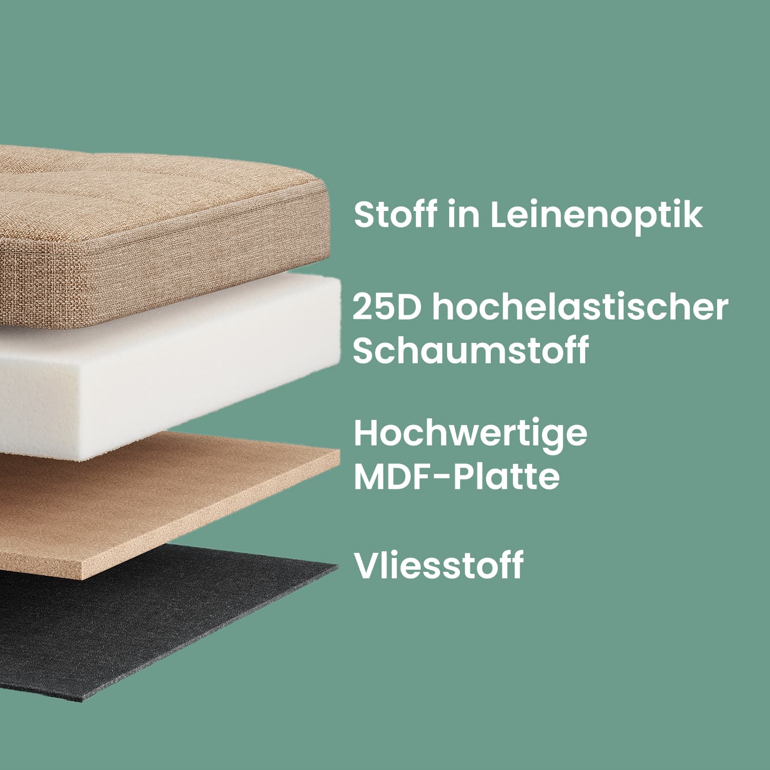 Sofa mit Stauraum - 38 x 110 x 38 cm - Sitzbox - Großformat (3)