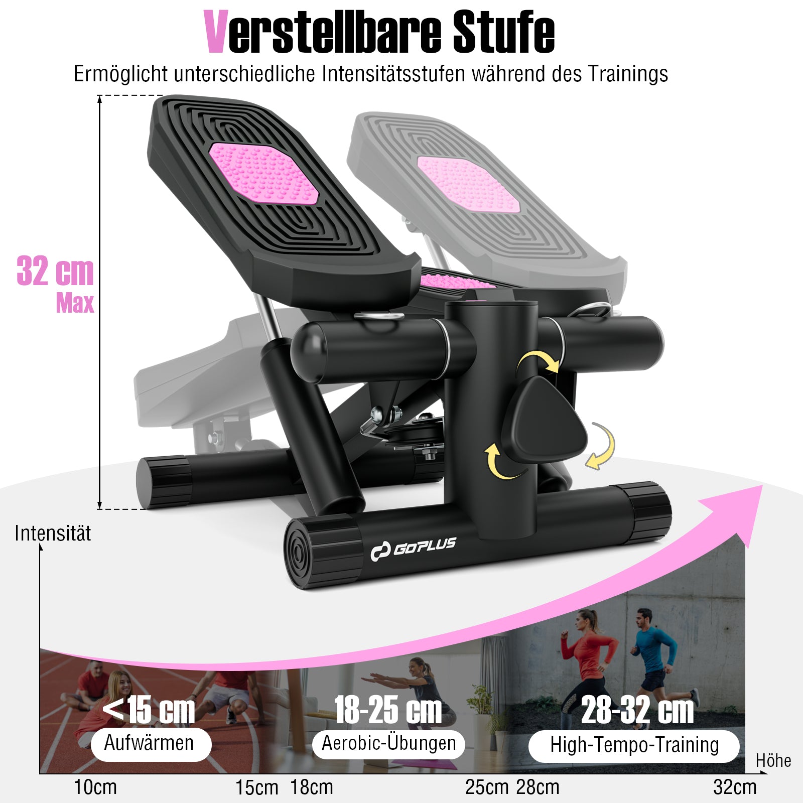 Mini – Stepper med motståndsband Twist justerbart – Svart