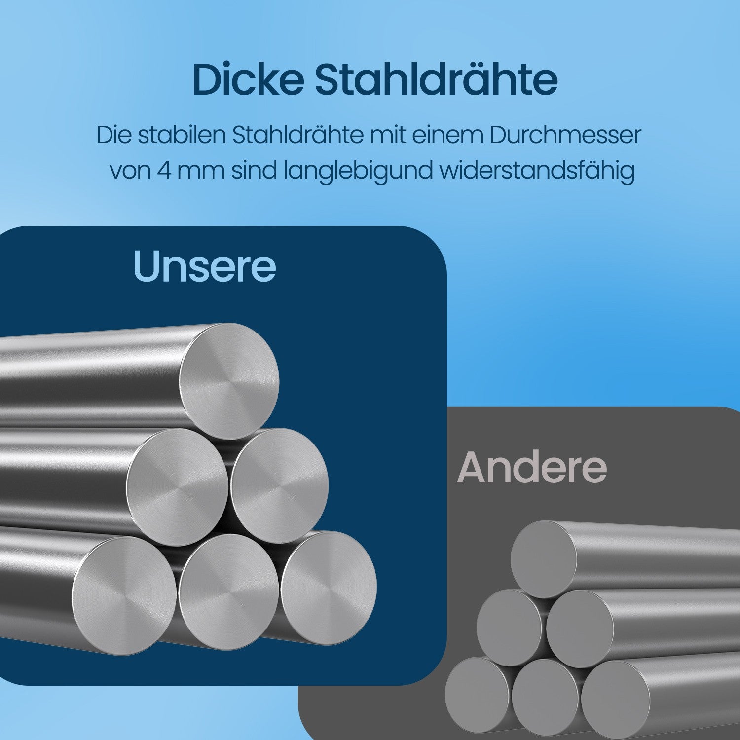 Ghans Körbe - 100 x 50 x 50 cm, für Wandabdeckungen