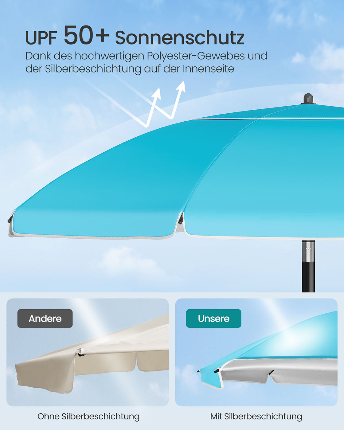 Parasol upf 50+ - 30 ° Kipper - ohne Standard