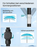 Parasol upf 50+ - 30 ° Kipper - ohne Standard