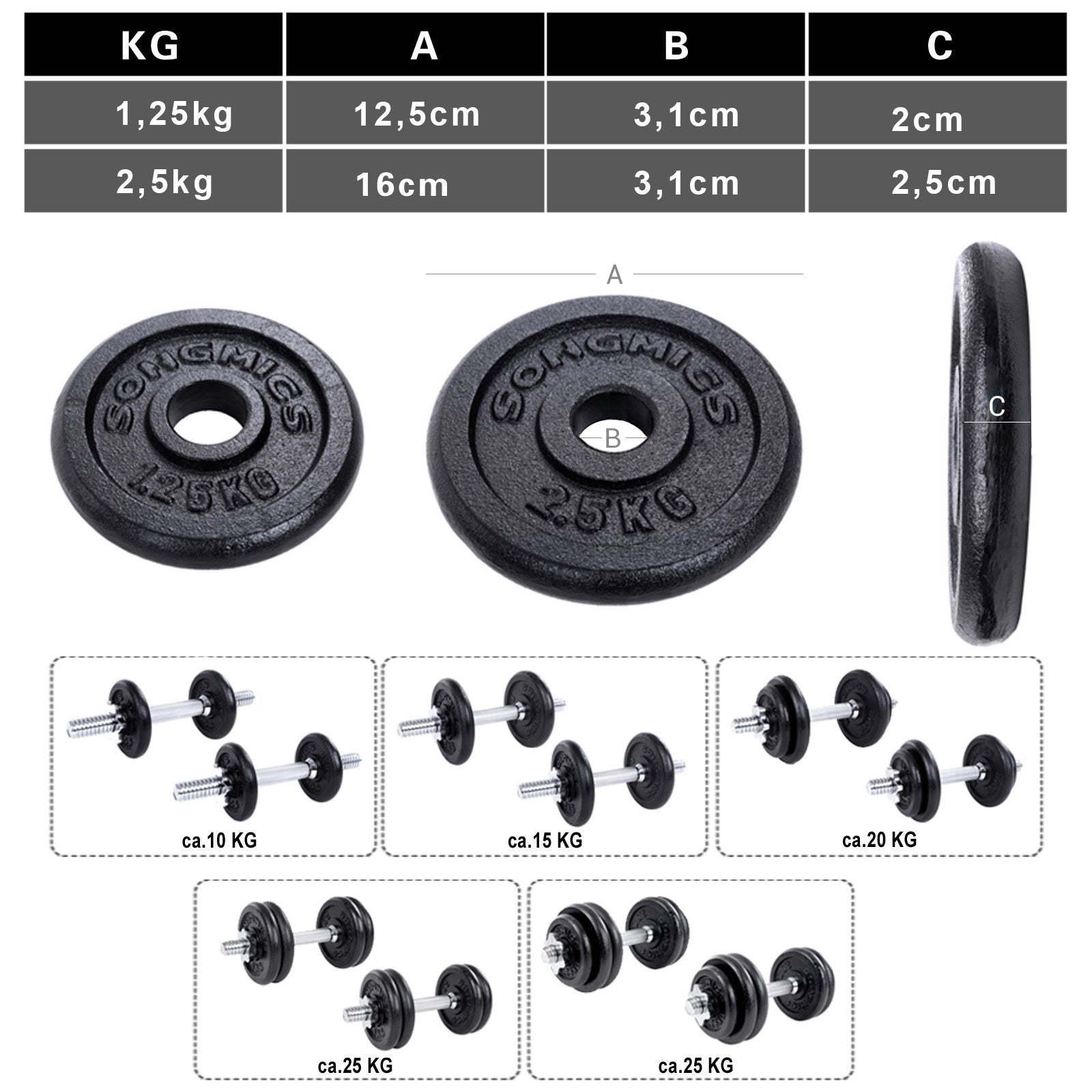Halkerset - Gusseisen -Hanteln - 30 kg - Halfter -Set