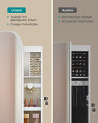 Wandschrank - mit Spiegeloberfläche - Weiß