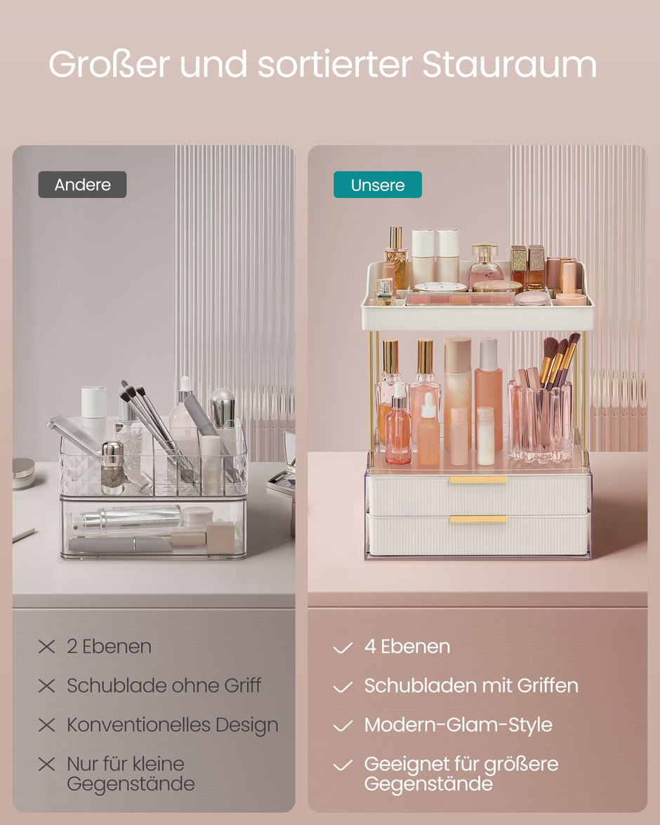 Make-up-Organizer 4 Stufen 20 x 32 x 39,1 cm, Wolkwit