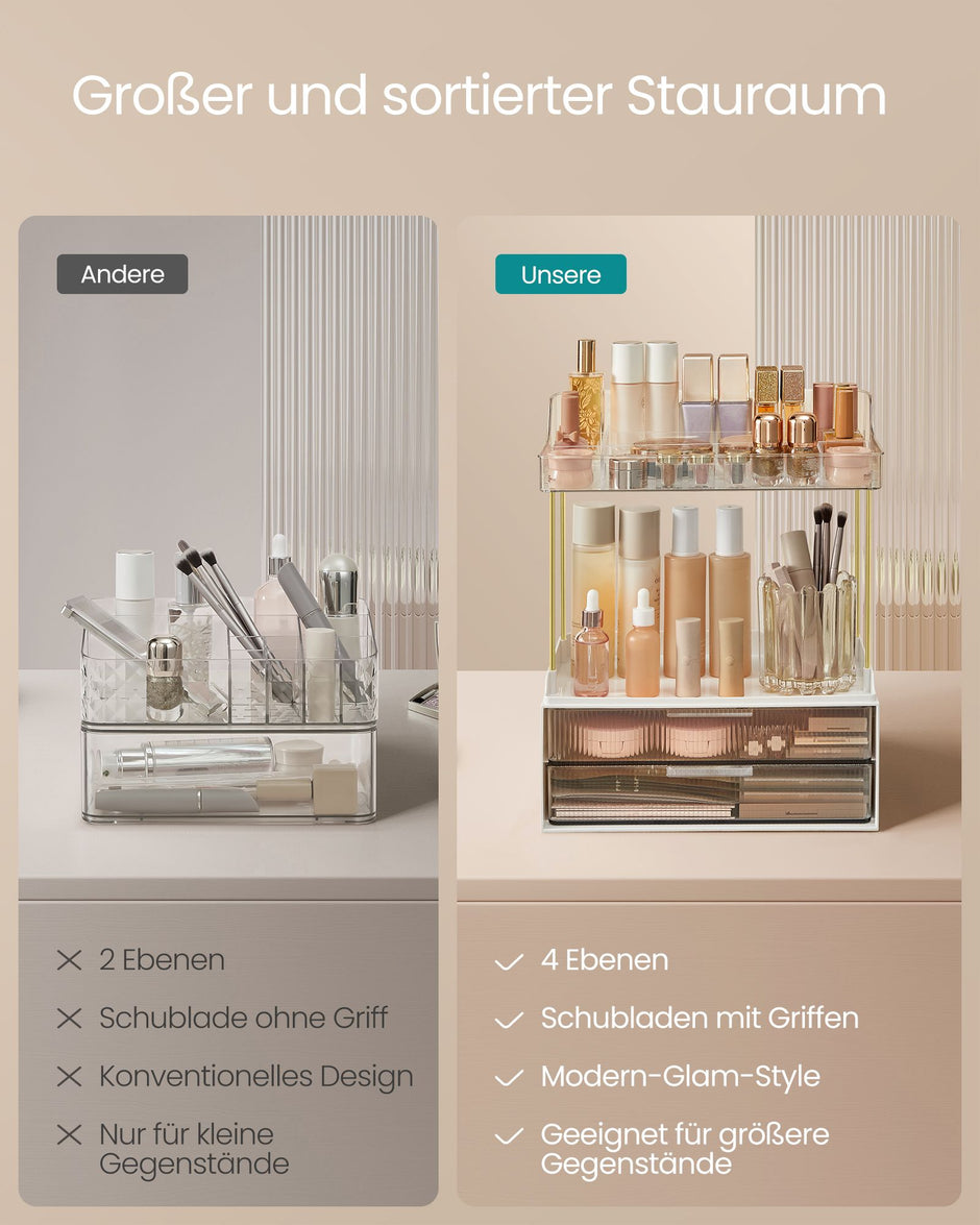 Make-up-Organizer 4 Stufen 20 x 32 x 39,1 cm, transparent