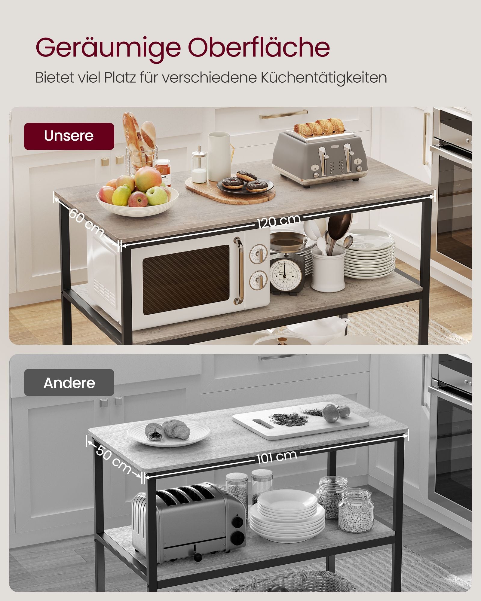 Küchenplanung - 3 Level - 60 × 120 × 90 cm - Industriedesign