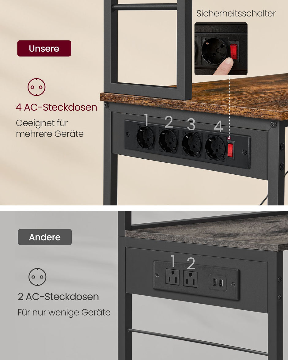 Küchenregal mit Sockets Vintage Brown und Tinte schwarz