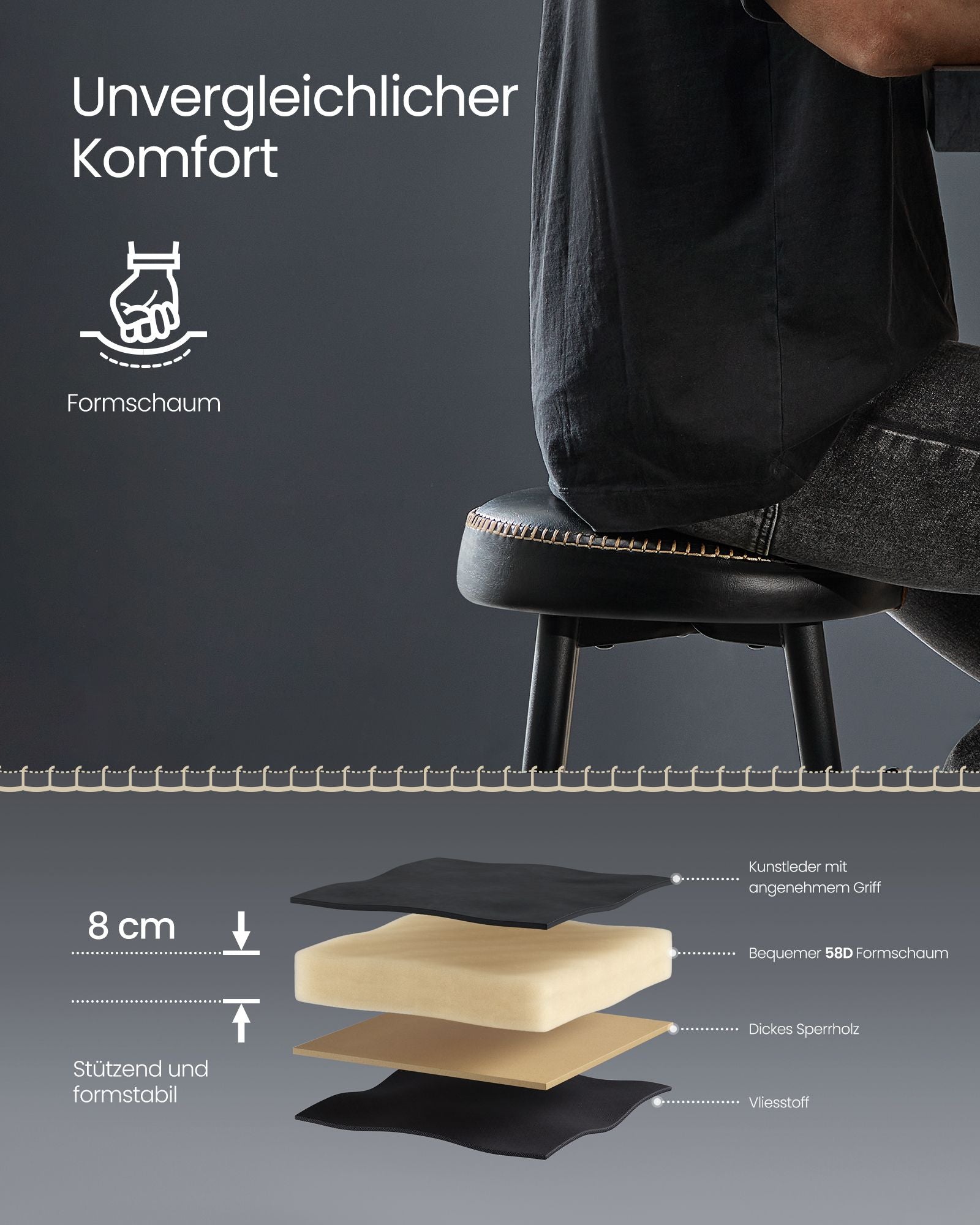 Ekho -Kollektion - Barhocker - 2 - Industriedesign - Industriedesign