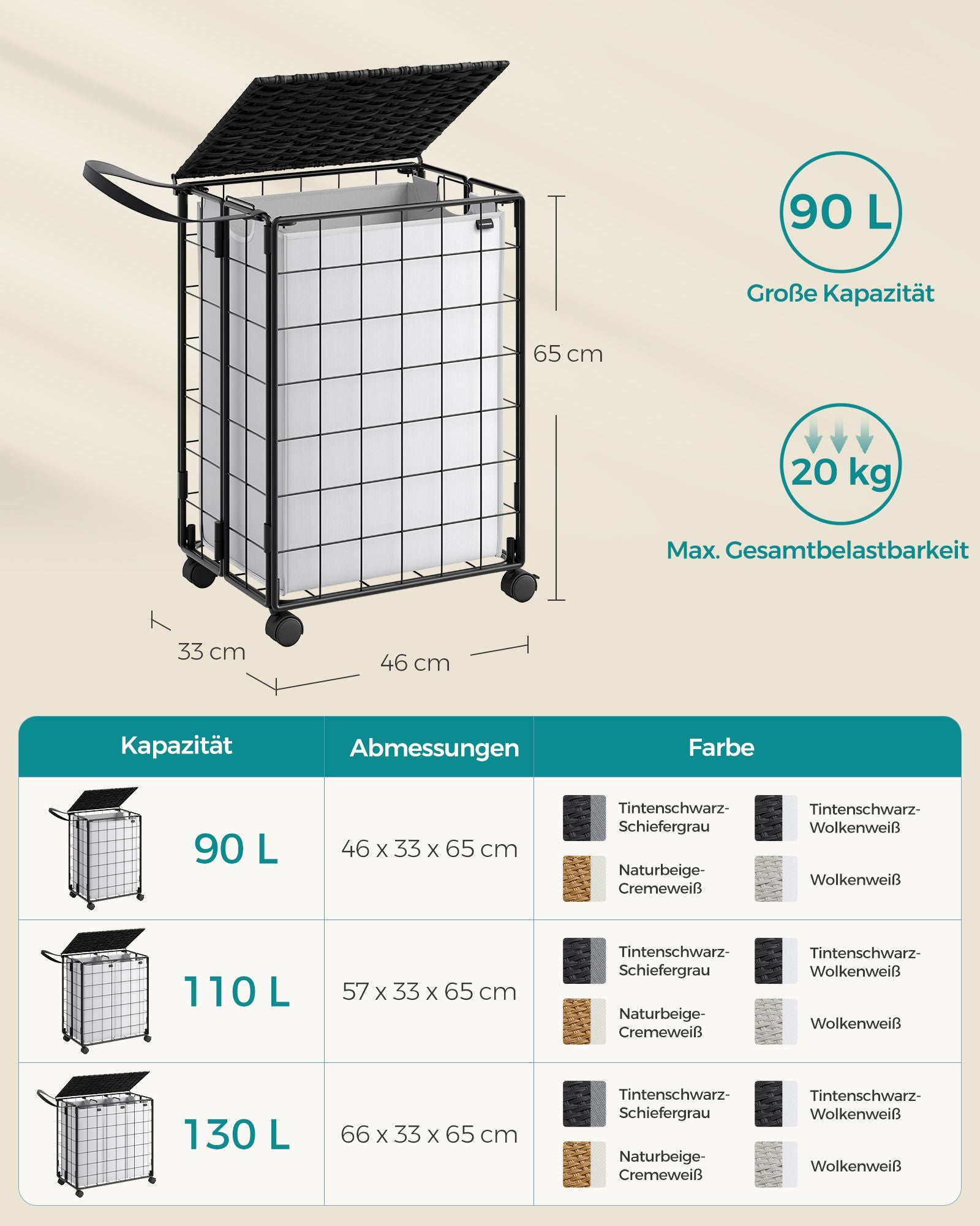 Wäschereikorb und Wäsche-Raum-ink-Schwarz-Wölnwit