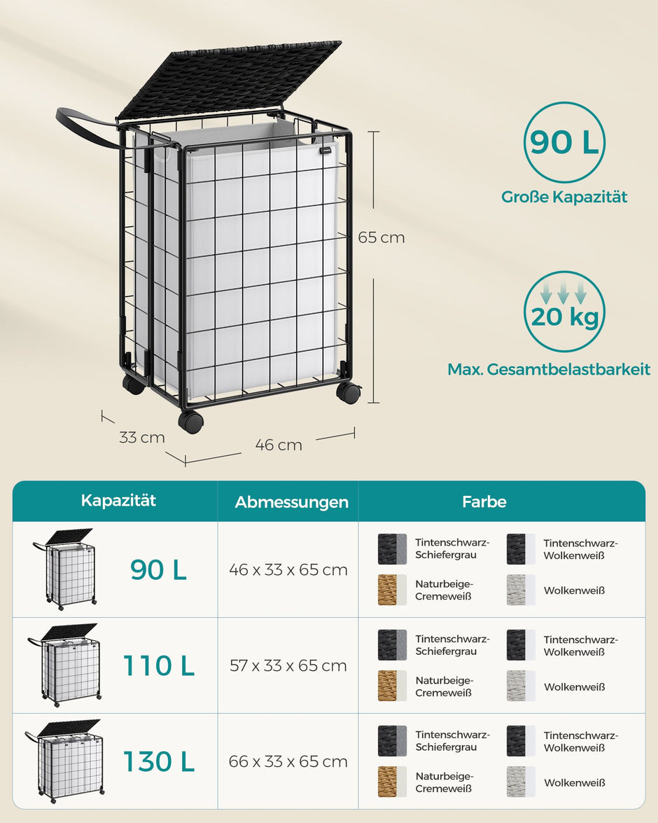 Wäschereikorb und Wäsche-Raum-ink-Schwarz-Wölnwit