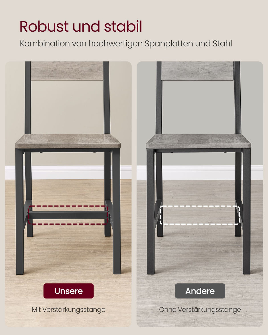 Esszimmerstühle Set von 2 Grayy gemischtem Matt Grey