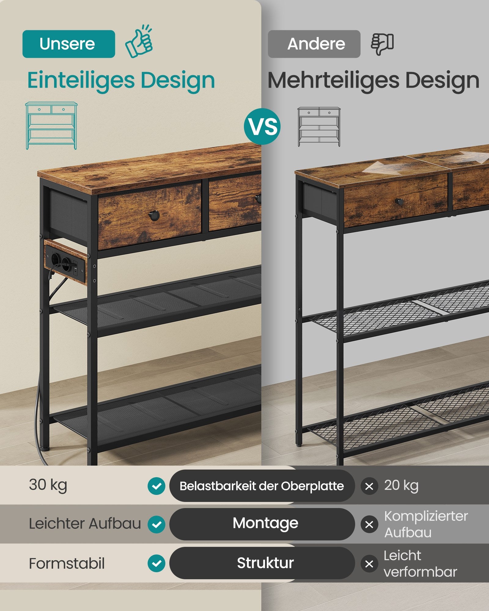 Consoletafel - 3 Laden - 2 Draadplanken - Vintage Bruin