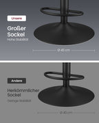 Barhocker - 2 - mit Rückenlehne - Tinte schwarz