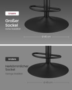 Barhocker - 2 - mit Fußstütze - Taube grau
