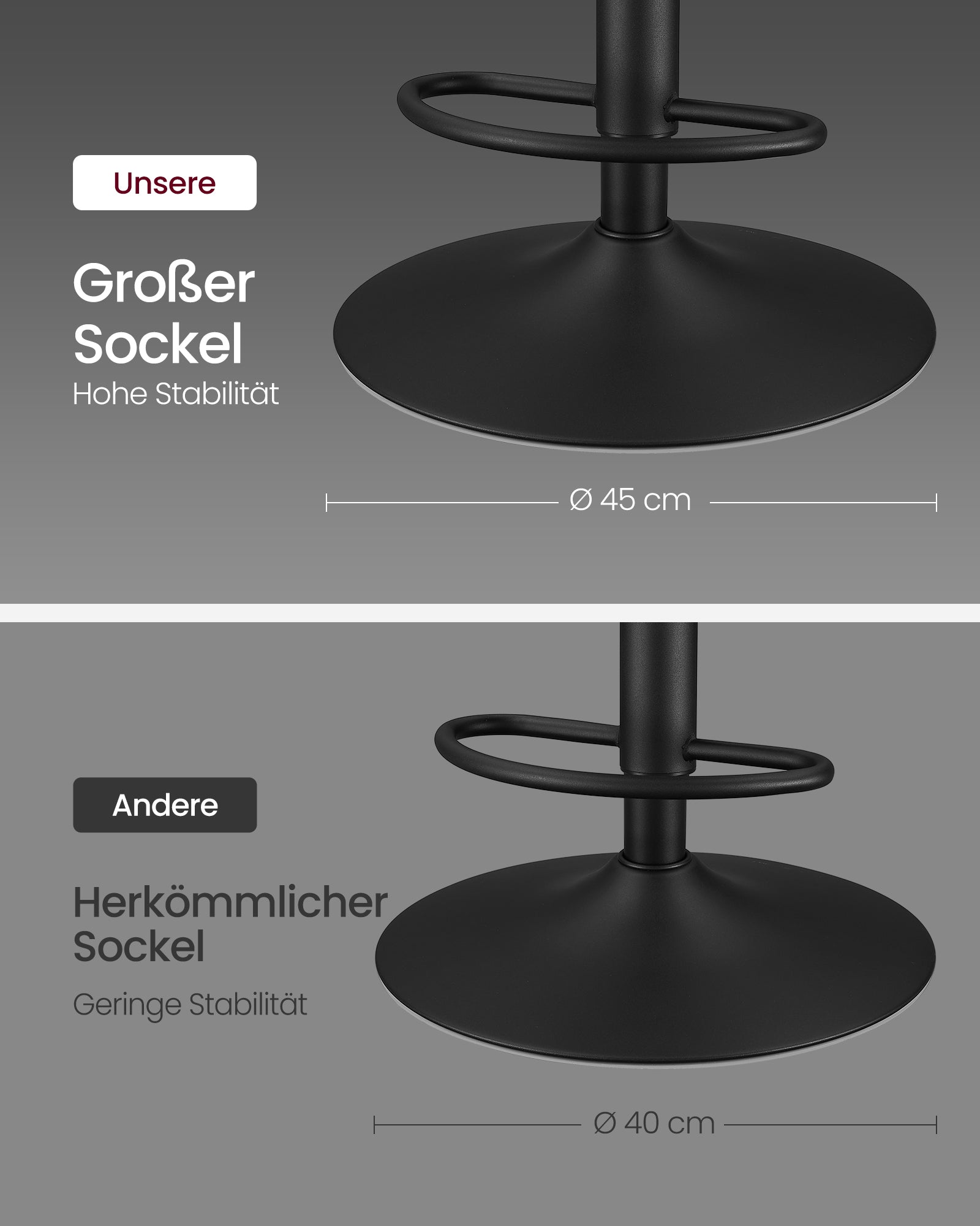 Barhocker - 2 - mit Fußstütze - Taube grau