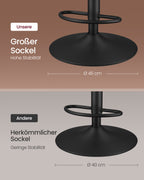 Barhocker - 2 - mit Rückenlehne - Karamell Brown