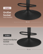 Barhocker -Set von 2 Rotatierbar mit Karamellbraun im Rückenlehne