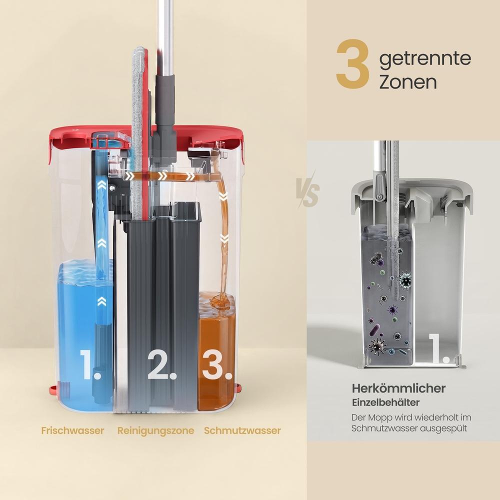 Dweilset met Emmer - 3 Microvezelhoezen - Gescheiden Waterkamers - Grijs-Rood
