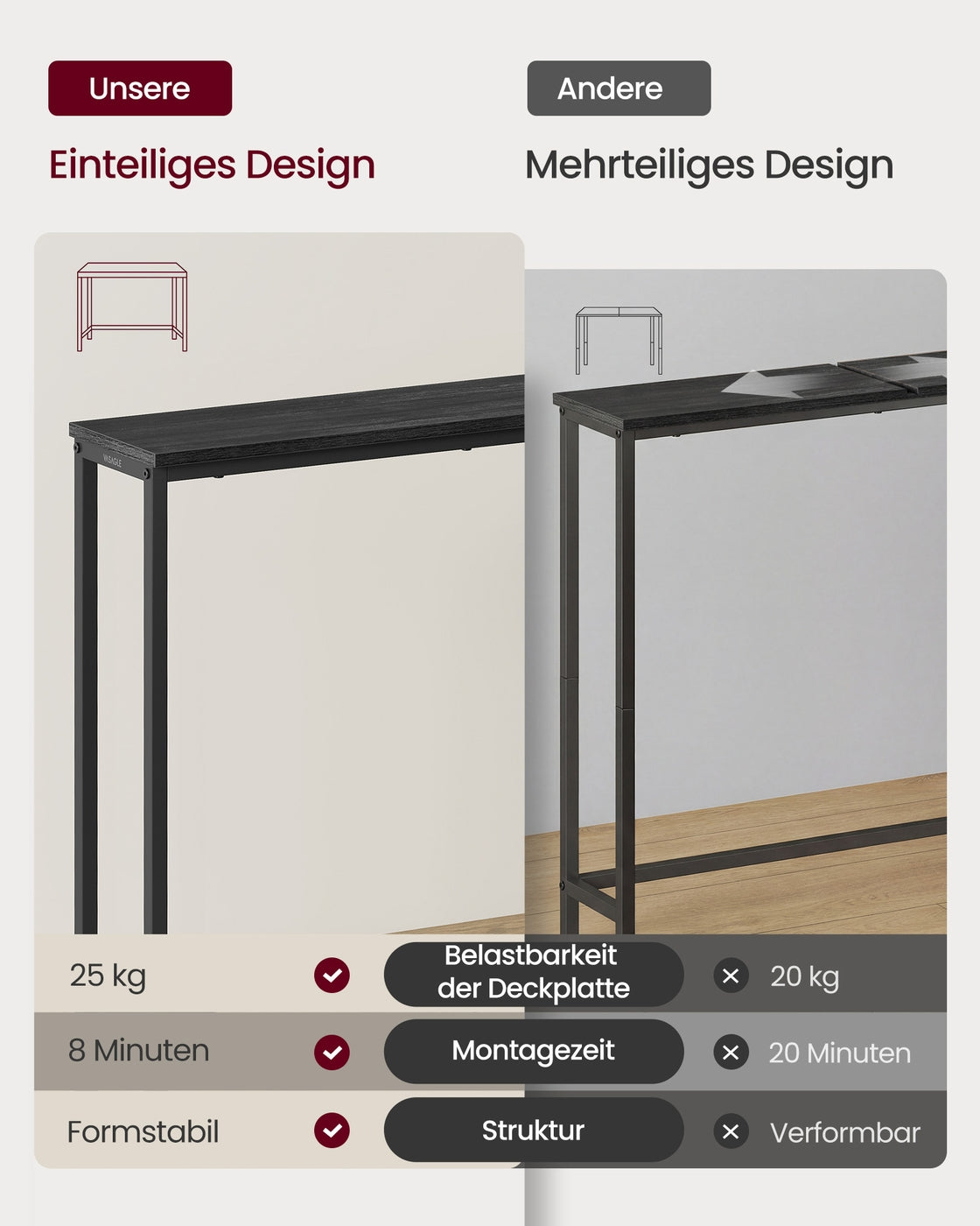Consoletafel - 20 x 80 x 81,2 cm - tafelblad uit één stuk - eenvoudig te monteren - antracietgrijs met inktzwart - maximale belasting 25 kg