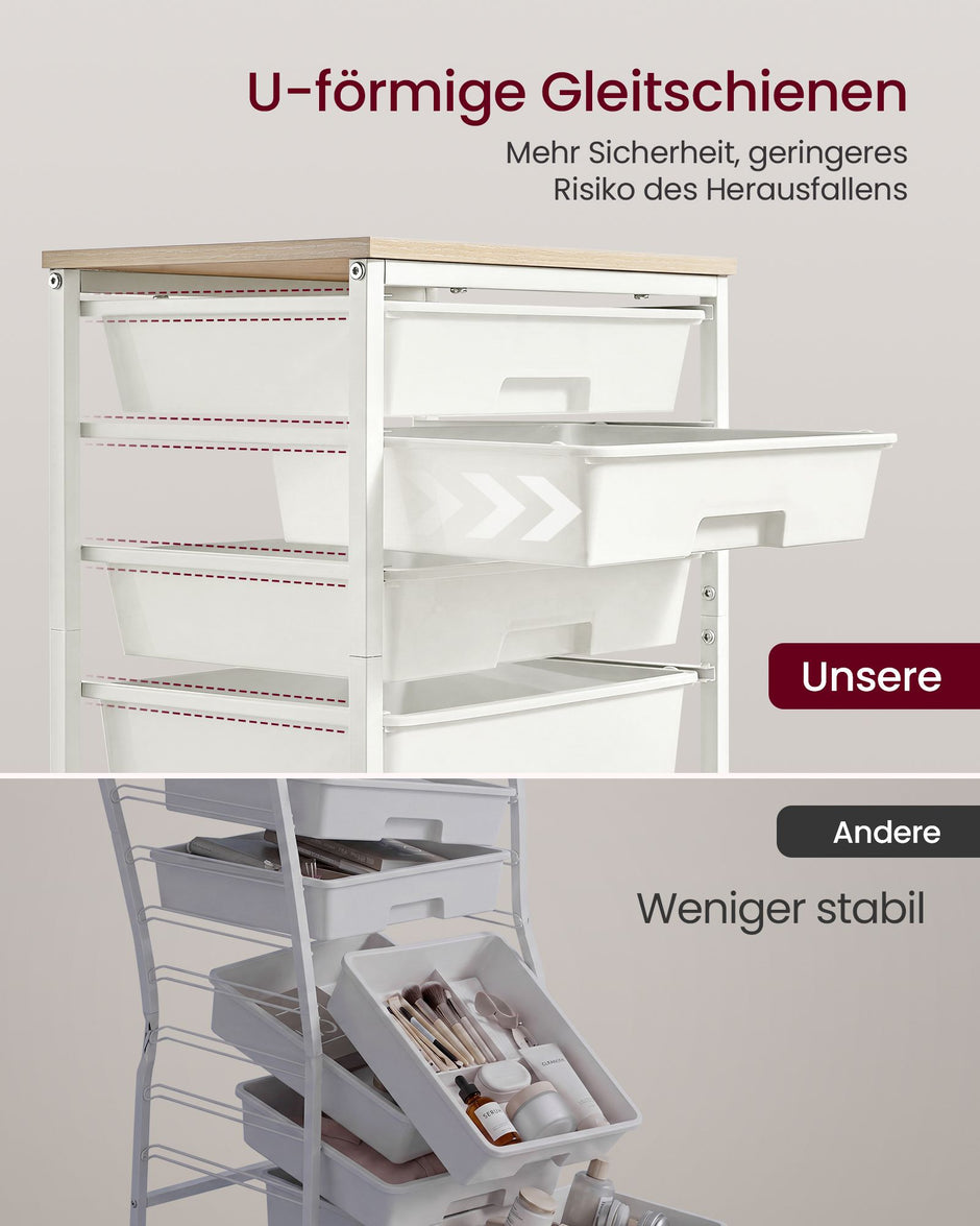 Rolwagen - Met Schuifladen op Wielen - Wit - 39,5 x 28,5 x 63 cm