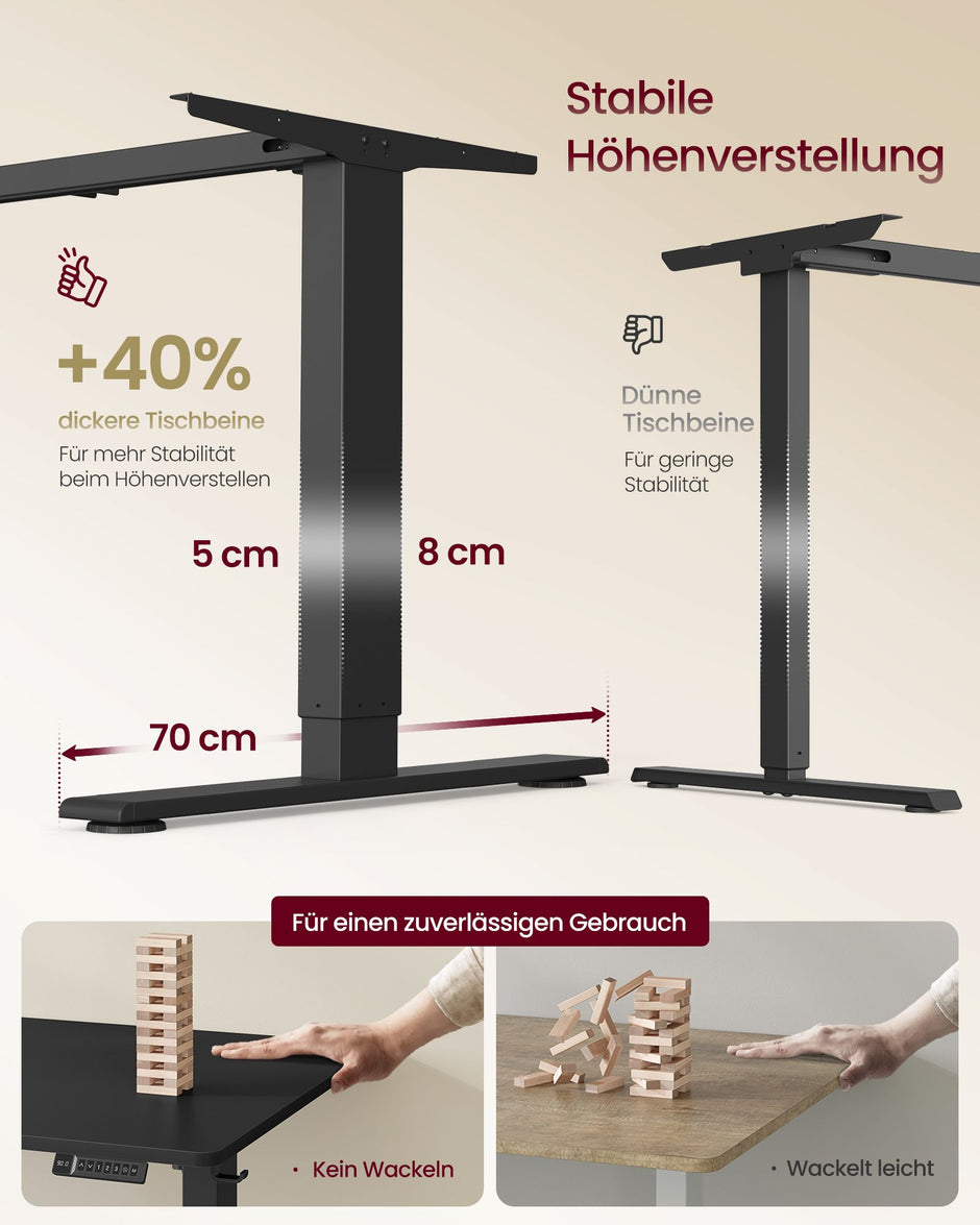 Bureau - In Hoogte Verstelbaar met Geheugenfunctie - Zit-Sta - Inktzwart en zwart - 180 x 80 x (72-120) cm