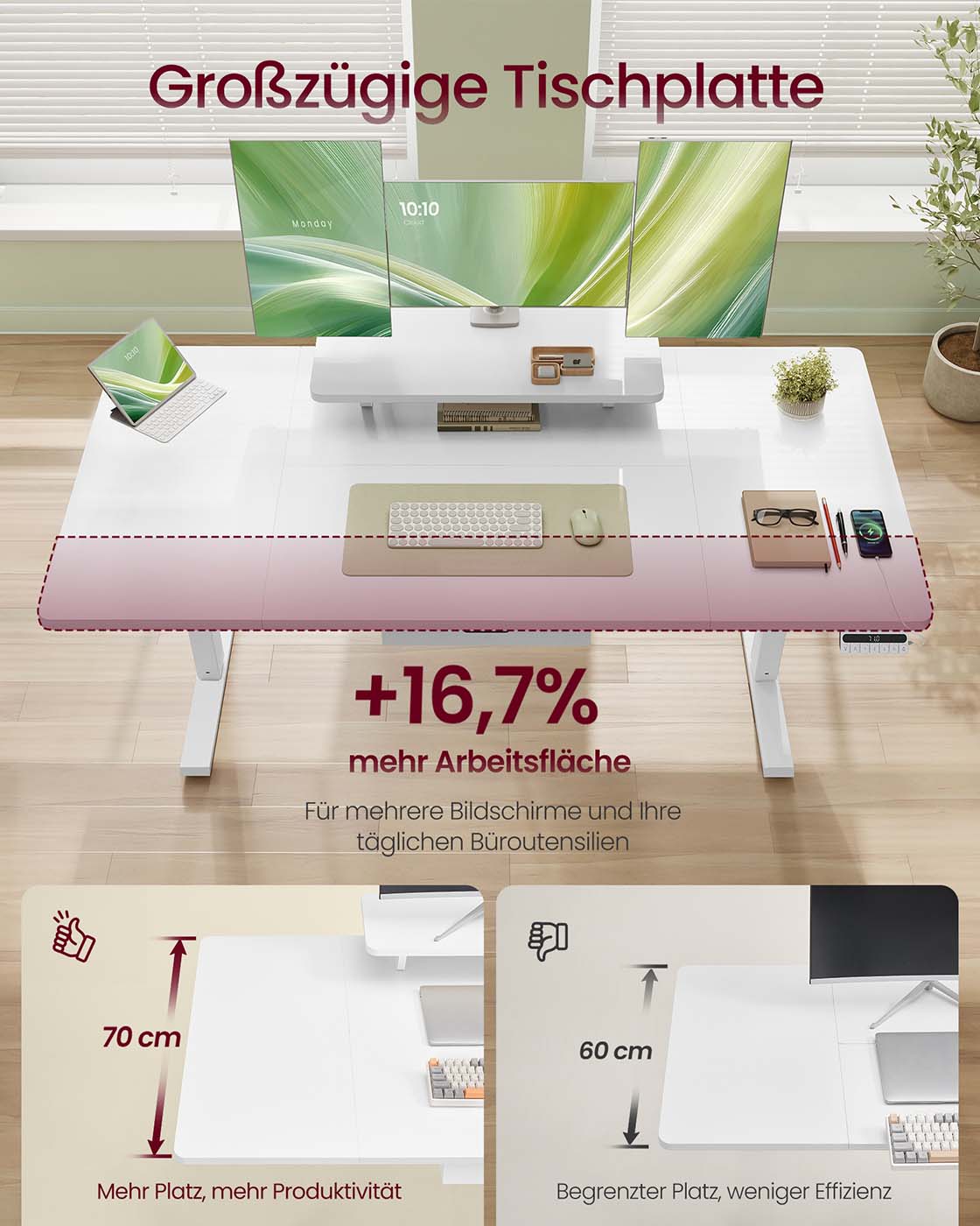 Elektrisch Bureau (Zit-Sta) - 140 x 70 cm - In hoogte Verstelbaar (72-120cm) - Memoriefunctie - USB C aansluiting