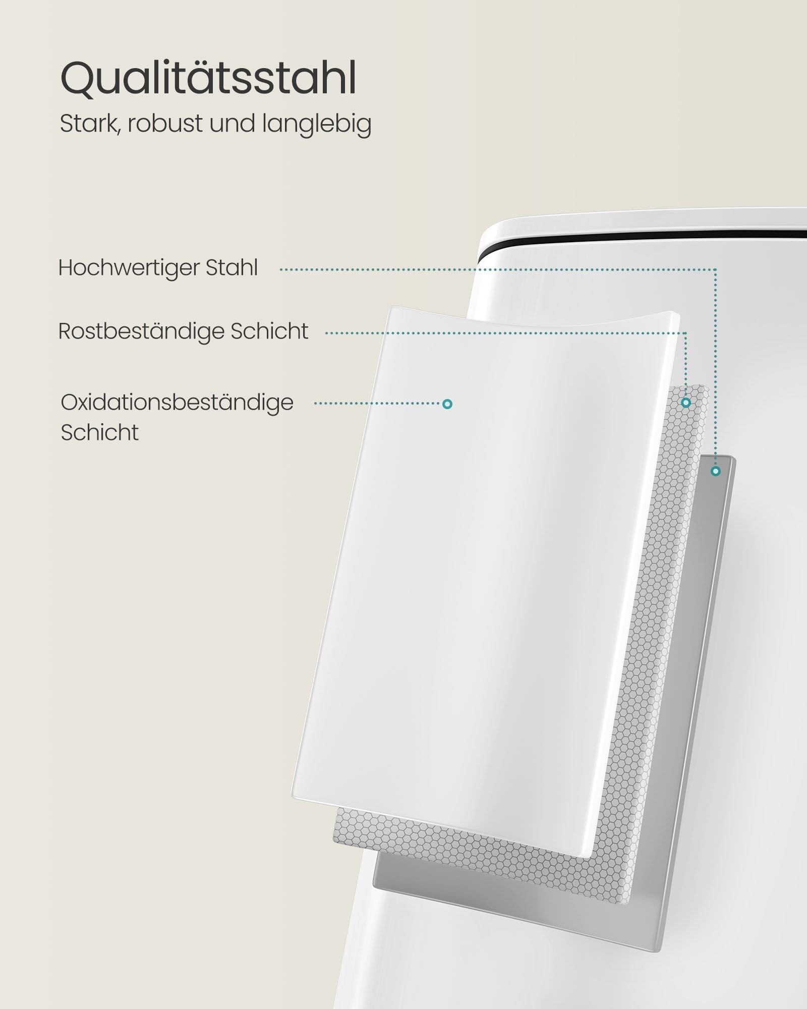 Mülldose 20 Liter aus Wolken aus weißem Stahl bestehen