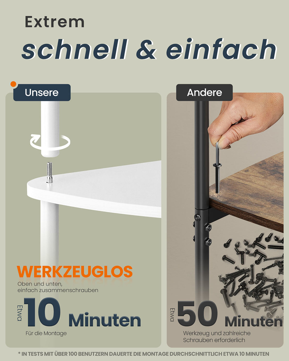 TV-Möbel für Fernseher bis zu 50 Zoll Schneewittchen weiß