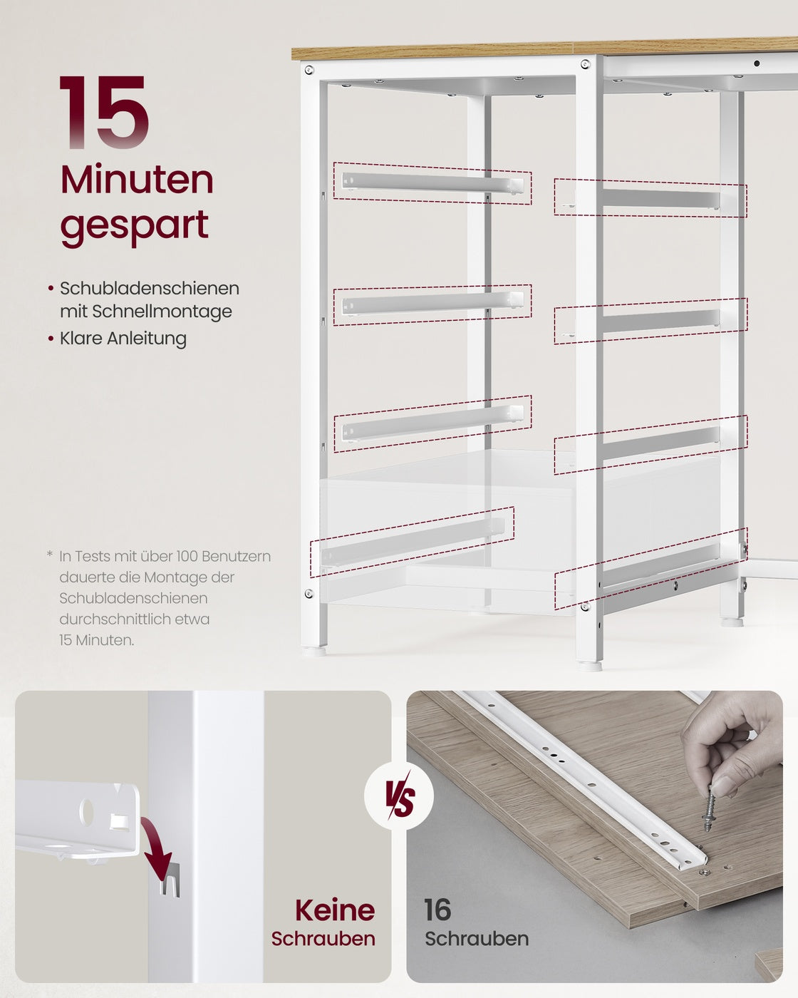 Hoekbureau - L-Vorm - Omkeerbaar - 4 Lades - Tarwegeel-Mat Wit
