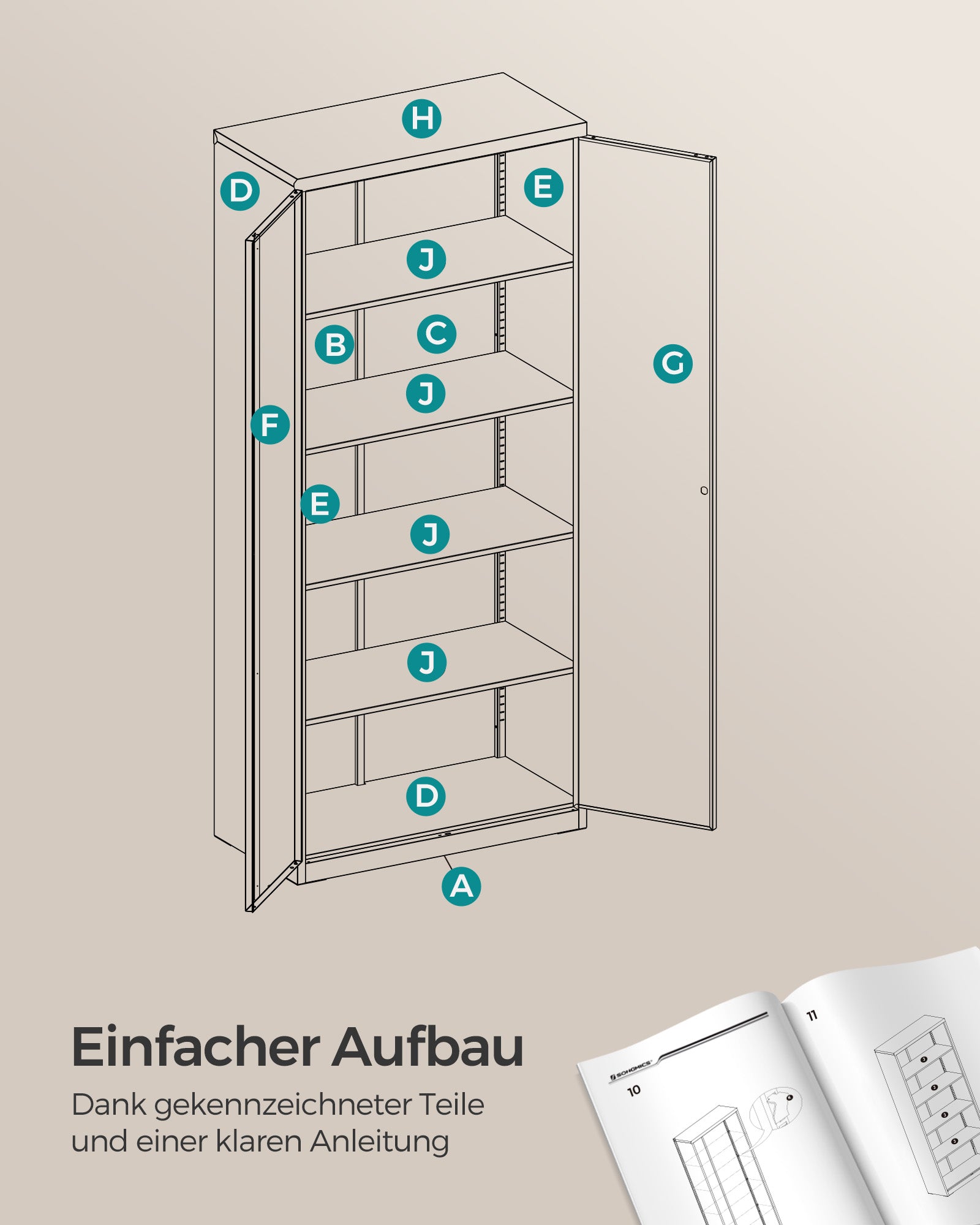 Archivschrank mit doppelten Türen und 5 Levels