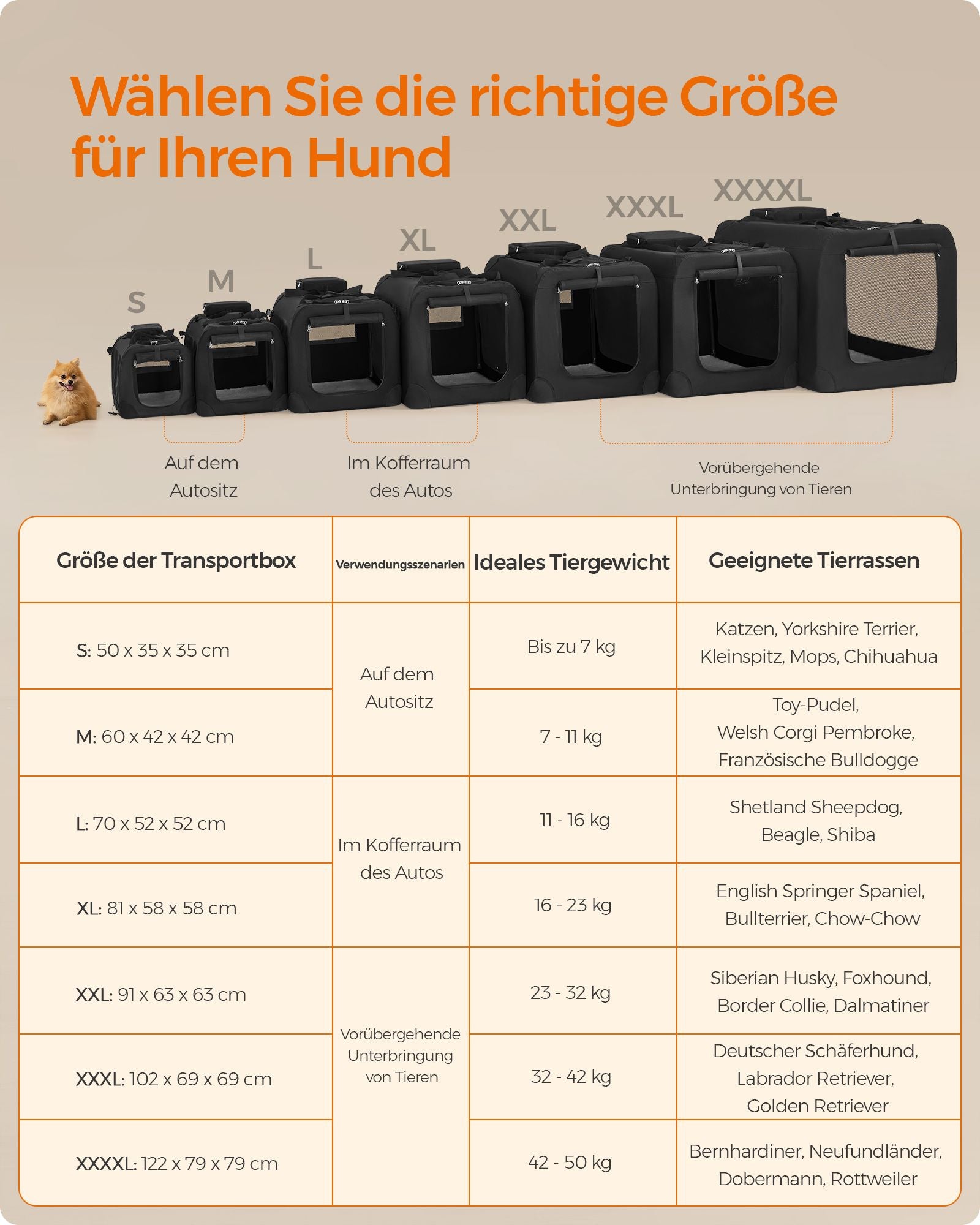 Hundekiste - mit Griffen - Black Metall -Rahmen