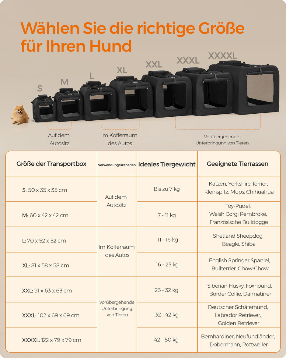 Hundekiste - mit Griffen - Black Metall -Rahmen