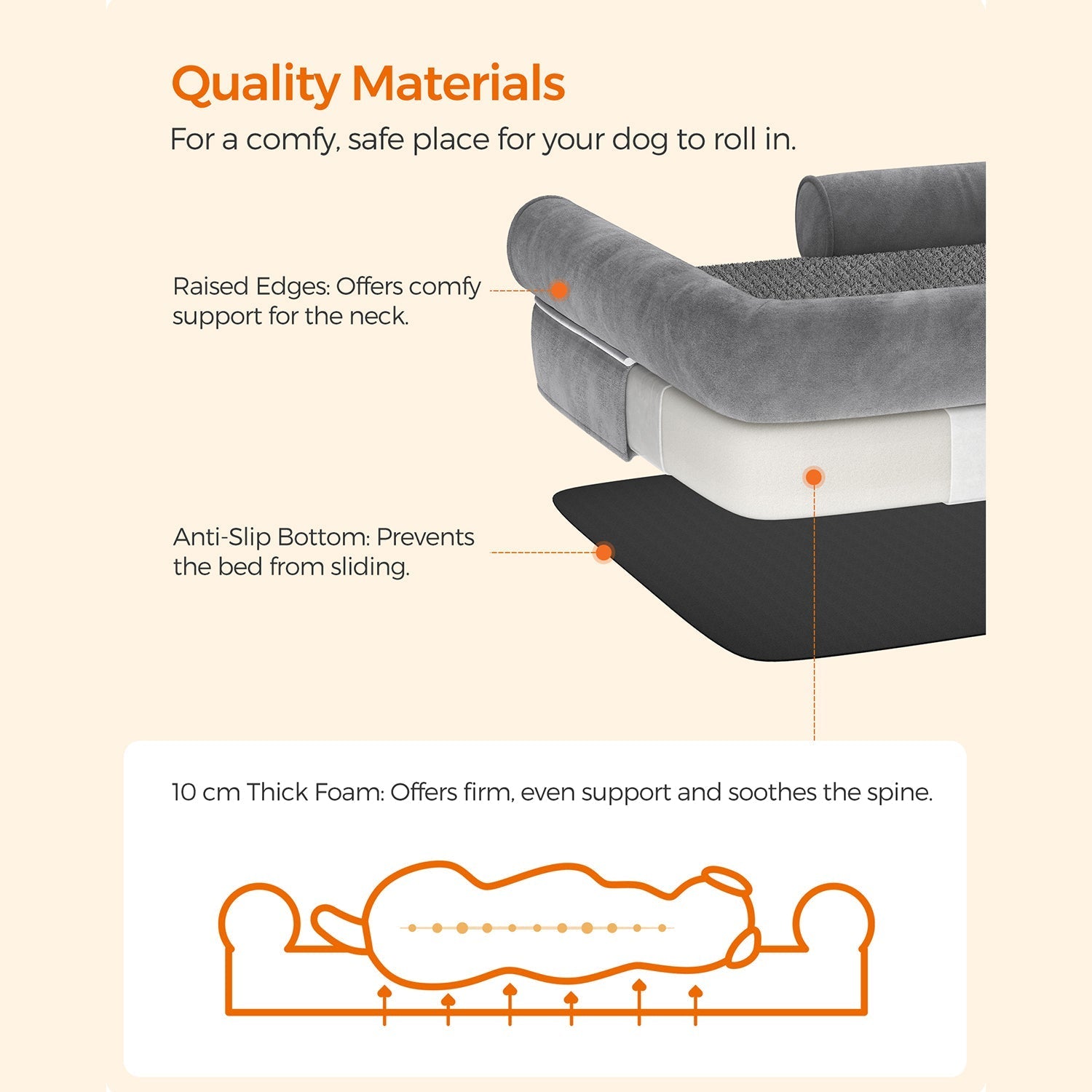 Orthopädischer Hundkorb - 91 x 71 x 25 cm