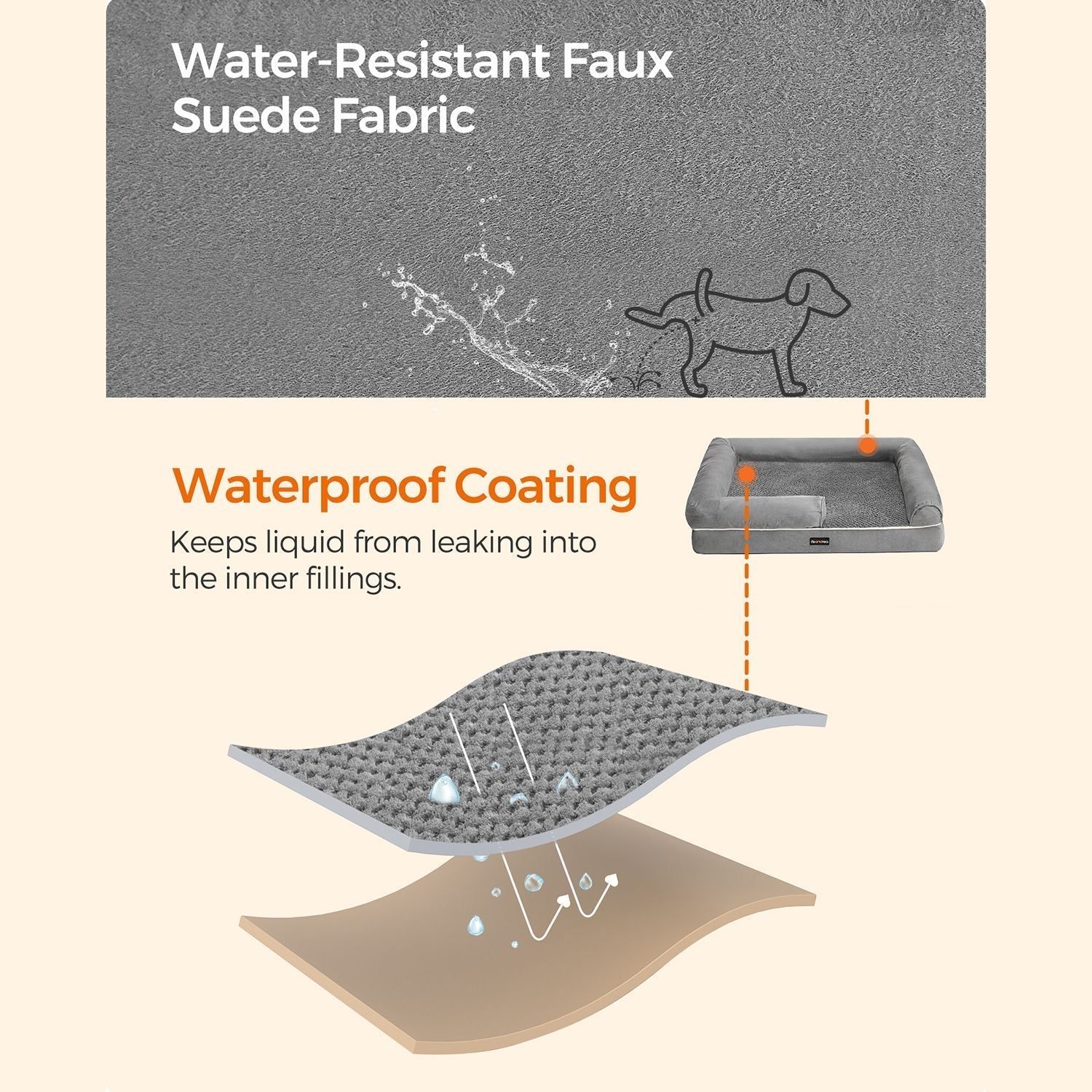 Orthopädischer Hundkorb - 91 x 71 x 25 cm