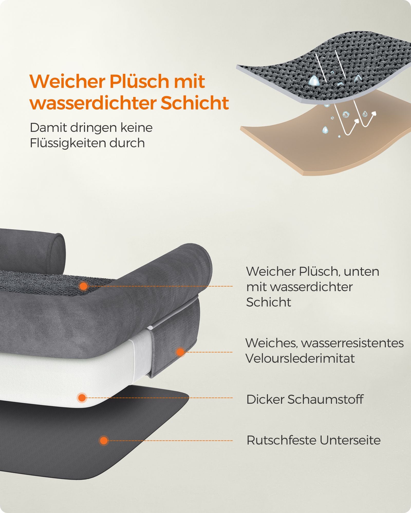 Orthopädisches Hundebett - Hundekissen mit weicher Füllung