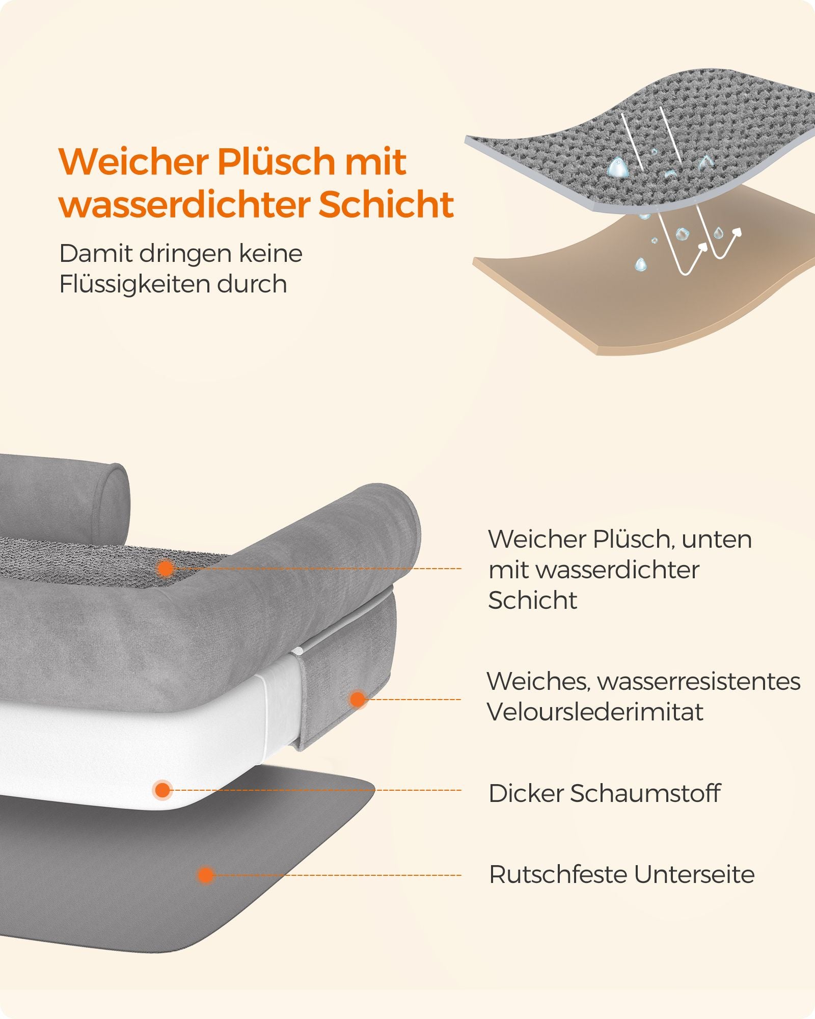 Orthopädisches Hundebett - Hundekissen - weiche Füllung - Dogsofa