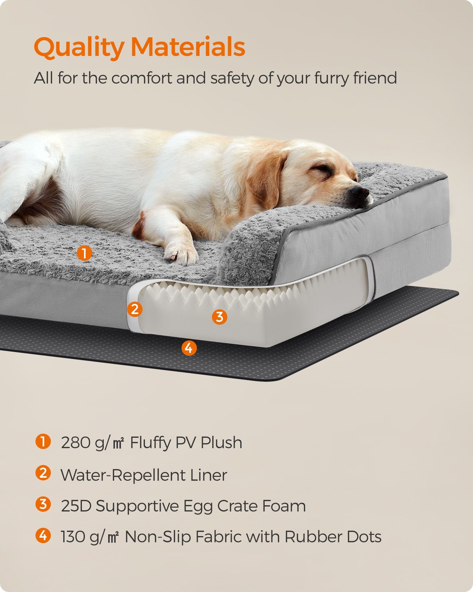 Orthopädisches Hundebett - Großformat - Taube grau - unterstützend
