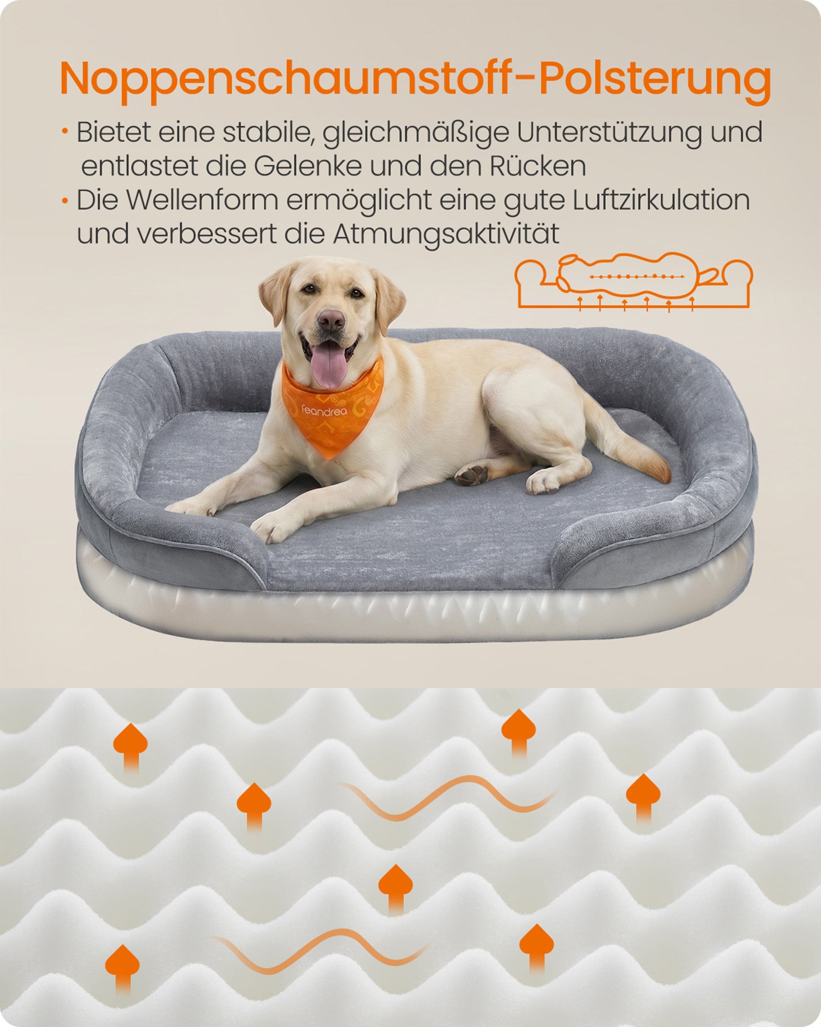 Hondenmand - Orthopedisch en Wasbaar - Met Verhoogde Randen - Lichtgrijs - 112 x 81 x 18 cm
