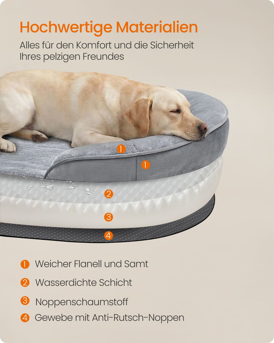 Hondenmand - Orthopedisch en Wasbaar - Met Verhoogde Randen - Lichtgrijs - 112 x 81 x 18 cm