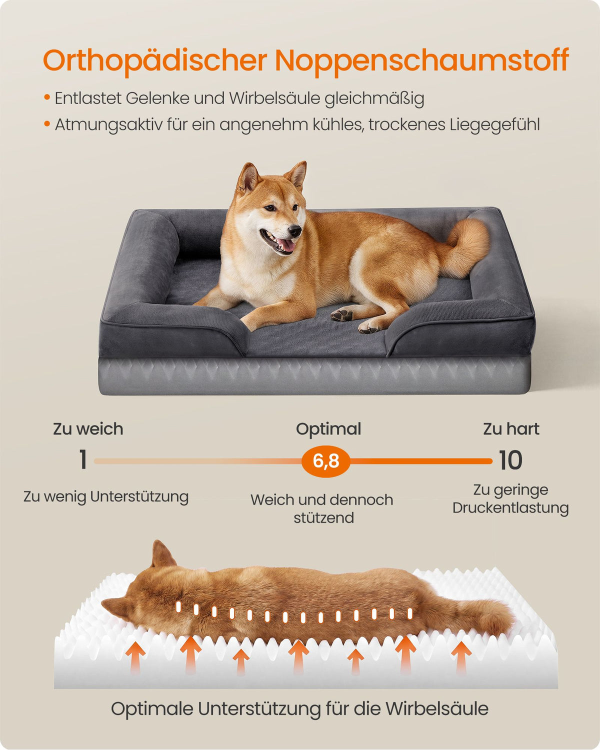 Hondenmand - Orthopedisch en Wasbaar - Met Verhoogde Randen - Leigrijs - 89 x 63 x 16 cm