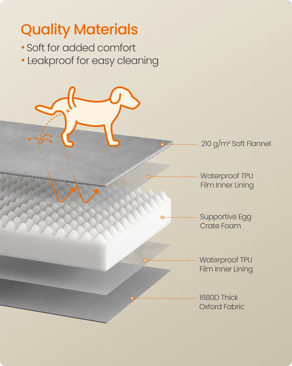 Dog Bed - Soft and Comfortable