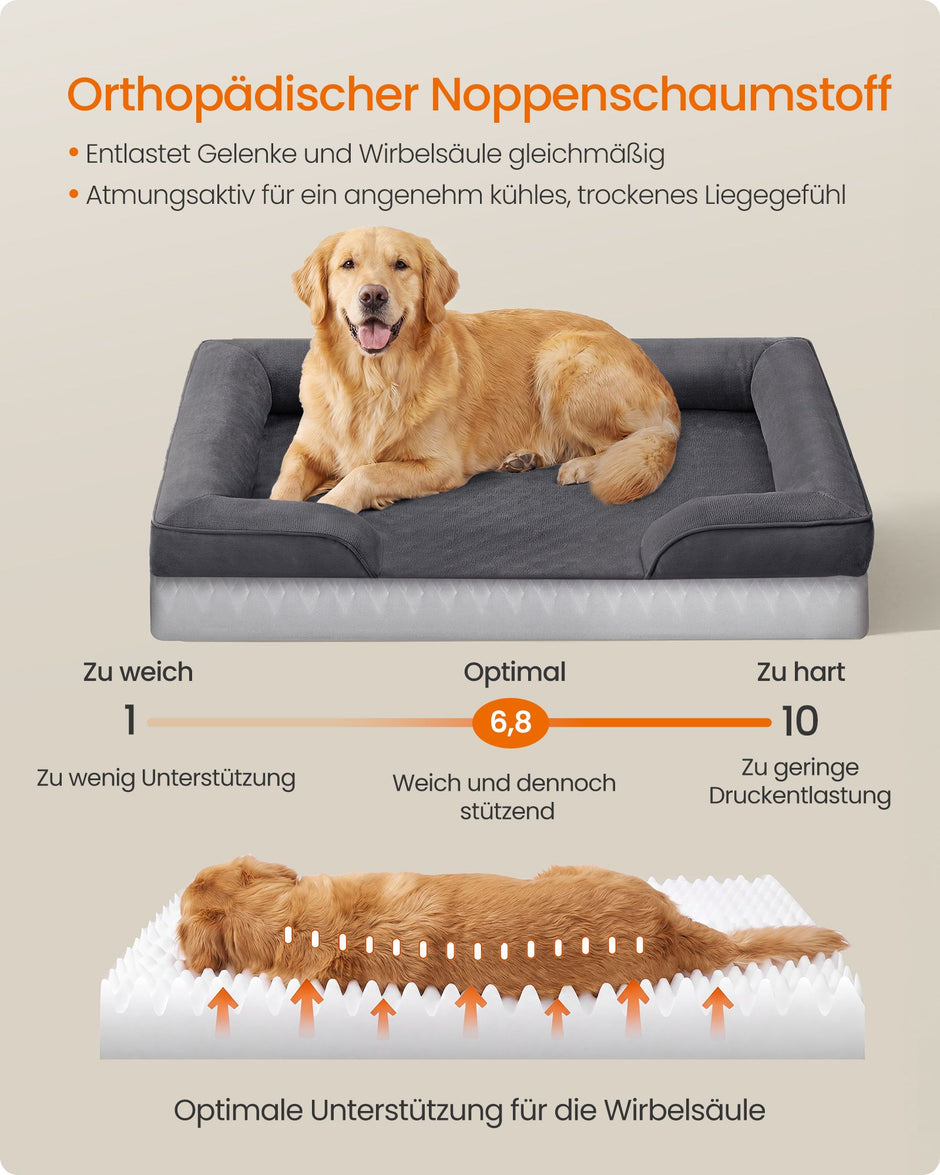 Hondenmand - Orthopedisch en Wasbaar - Met Verhoogde Randen - Loodgrijs - 112 x 81 x 17 cm