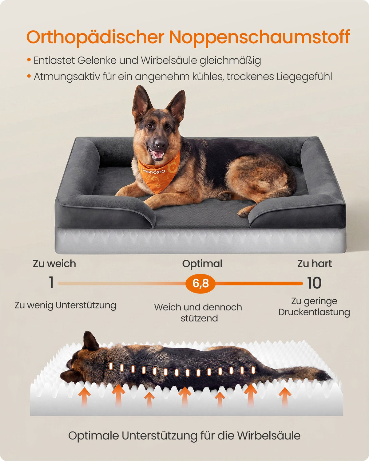 Hondenmand - Orthopedisch en Wasbaar - Met Verhoogde Randen - Donkergrijs - 122 x 85 x 17 cm