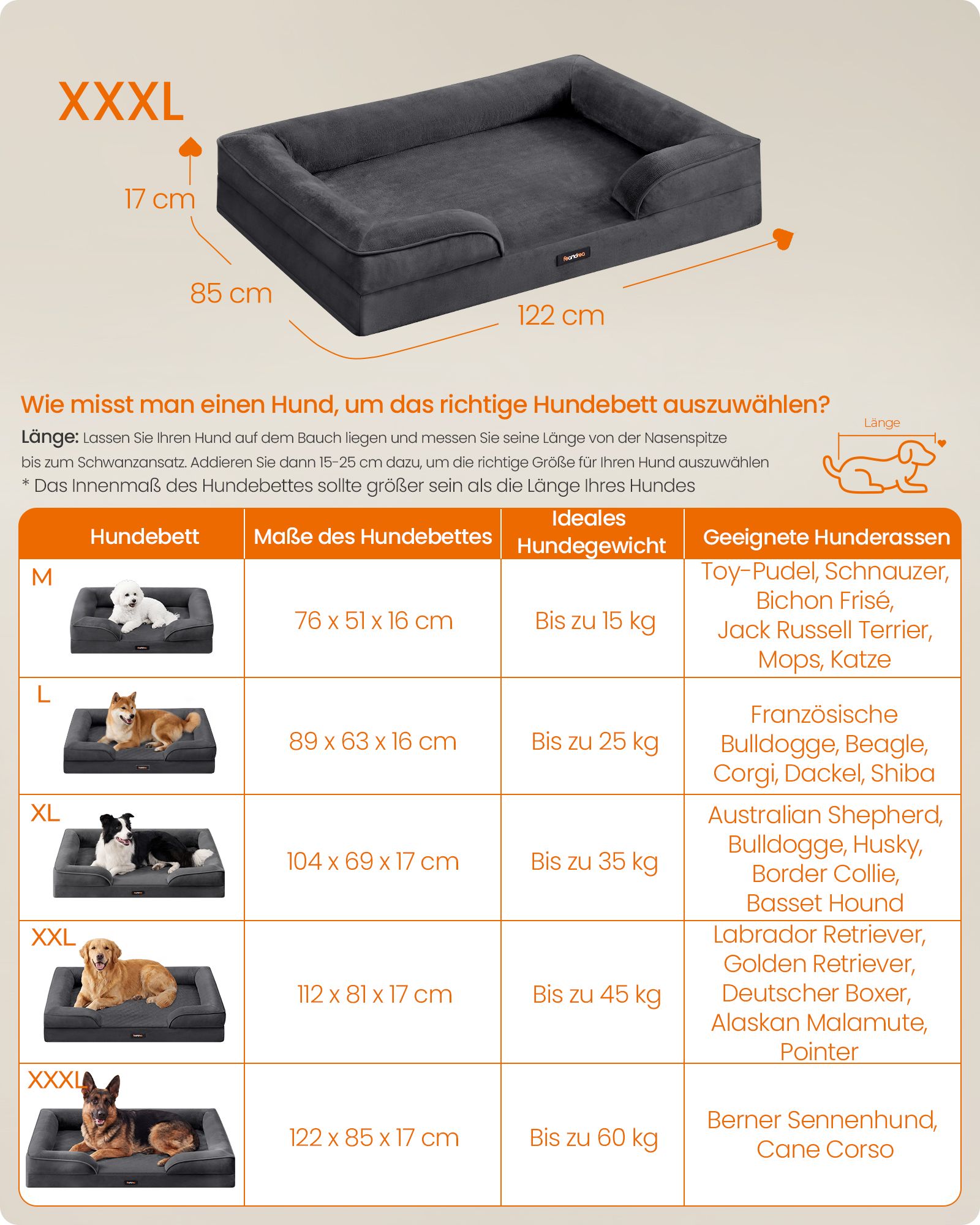 Hondenmand - Orthopedisch en Wasbaar - Met Verhoogde Randen - Donkergrijs - 122 x 85 x 17 cm