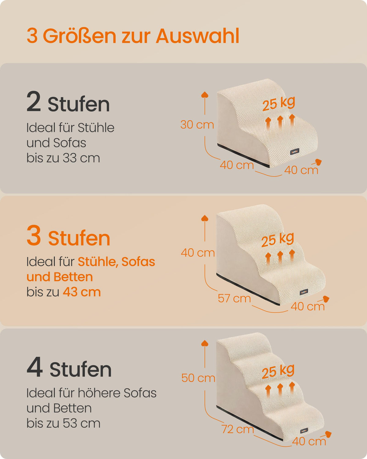 Hondentrap – 3 Treden – Ribstof – Waterdicht en Antislip – Afneembare Hoes – Beige