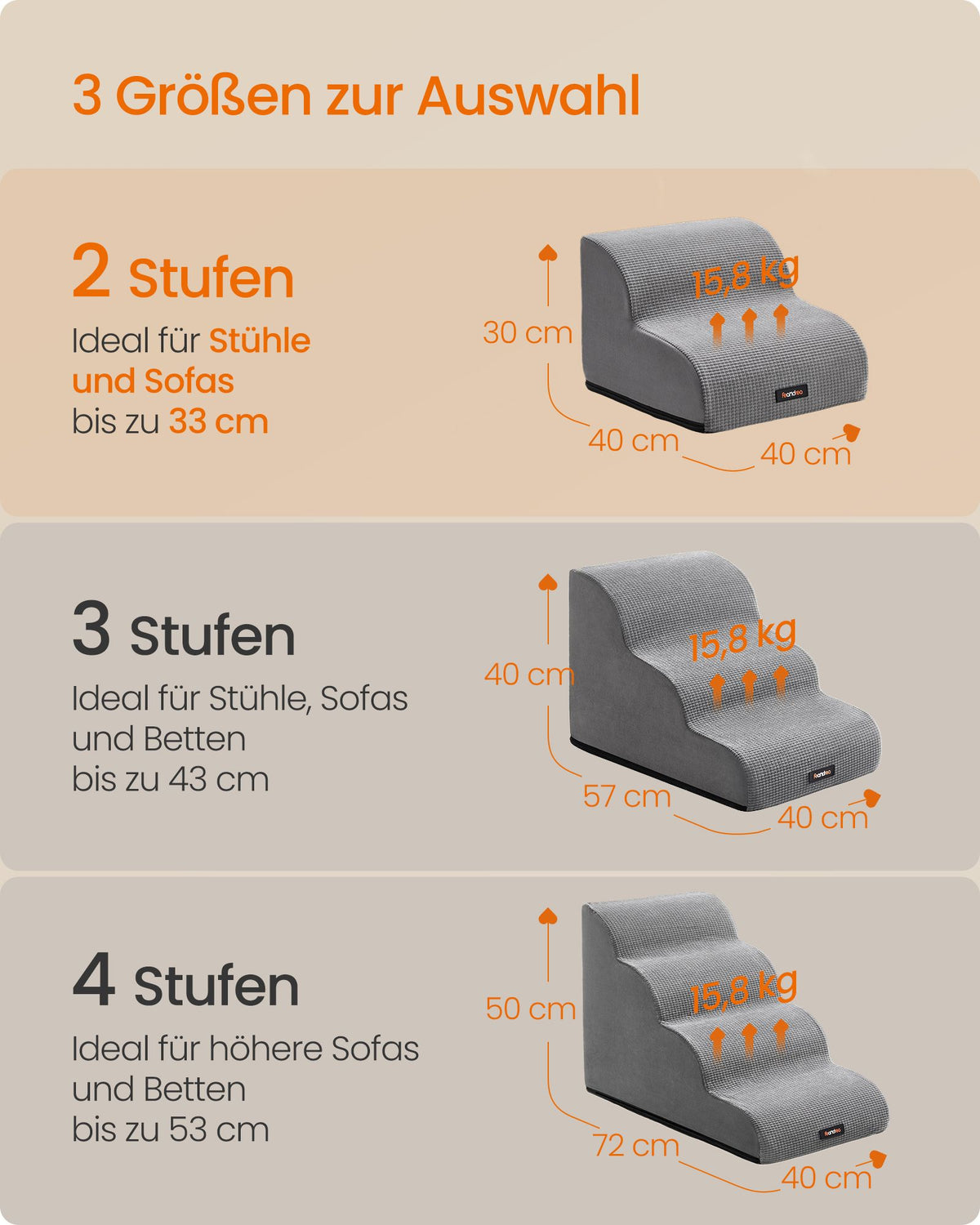 Hondentrap – 2 Treden – Schuim – Waterdicht en Antislip – Afwasbare Hoes – Duifgrijs